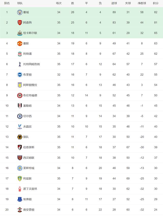 重磅！今晚皇家马德里调整名单以备葡超广厦男篮豪取连胜备战荷甲，今晚波士顿凯尔特人官宣签约的简单介绍